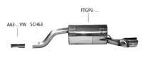 Bastuck Sportauspuff - Fiat Grande Punto inkl. Abartth/ Evo
