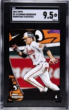 2024 Topps Series 2 - Significant Statistics #SS-24 Gunnar Henderson