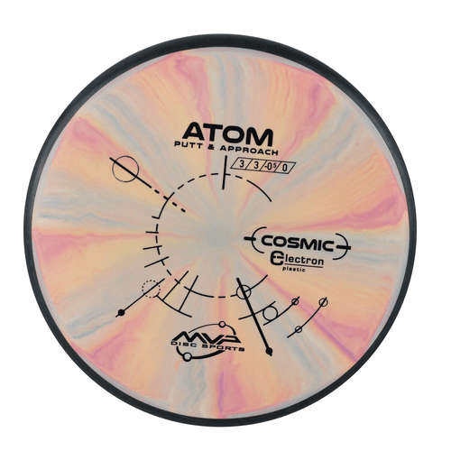 MVP Disc Golf Cosmic Electron Atom Putter 3/3/0/1 - Choose Exact - Picture 4 of 16