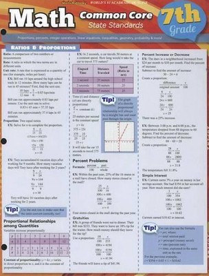 Mathematik gemeinsamer Kern 7. Klasse: Quickstudy laminiertes Nachschlagewerk von Ken Yablonsk