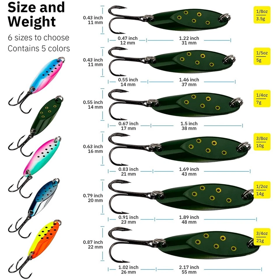 THKFISH 5pcs Sequins Spoon Fishing Lures Fishing Bait Metal Artificial Hard Lure - Image 2 of 4