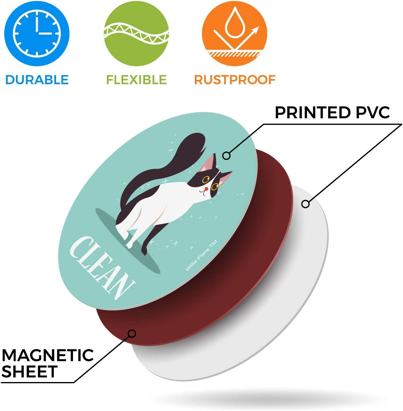 Large Dishwasher Clean Dirty Sign Funny Design Large