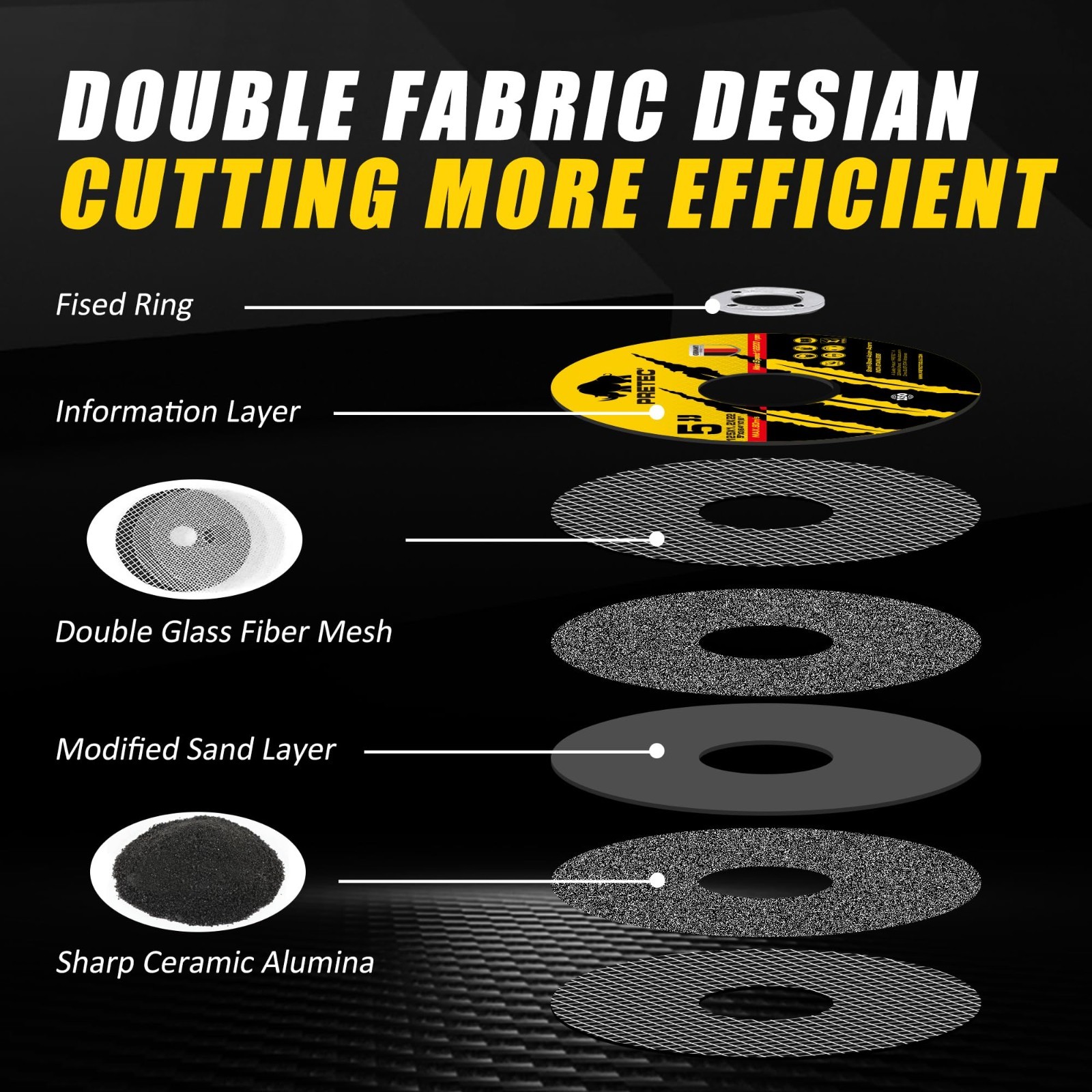 110 Pack 5 x 7/8 in Cut-Off Wheels, Professional Cutting Discs for Angle Grinder - Thumbnail 2