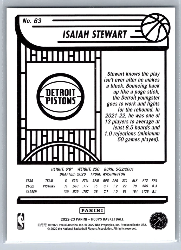 2022-23 Hoops Winter #63 Isaiah Stewart Artist Proof /25 - Image 2 of 2