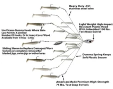 Picasso Lures Bait Ball Extreme Umbrella / Alabama Rig - Choose Model