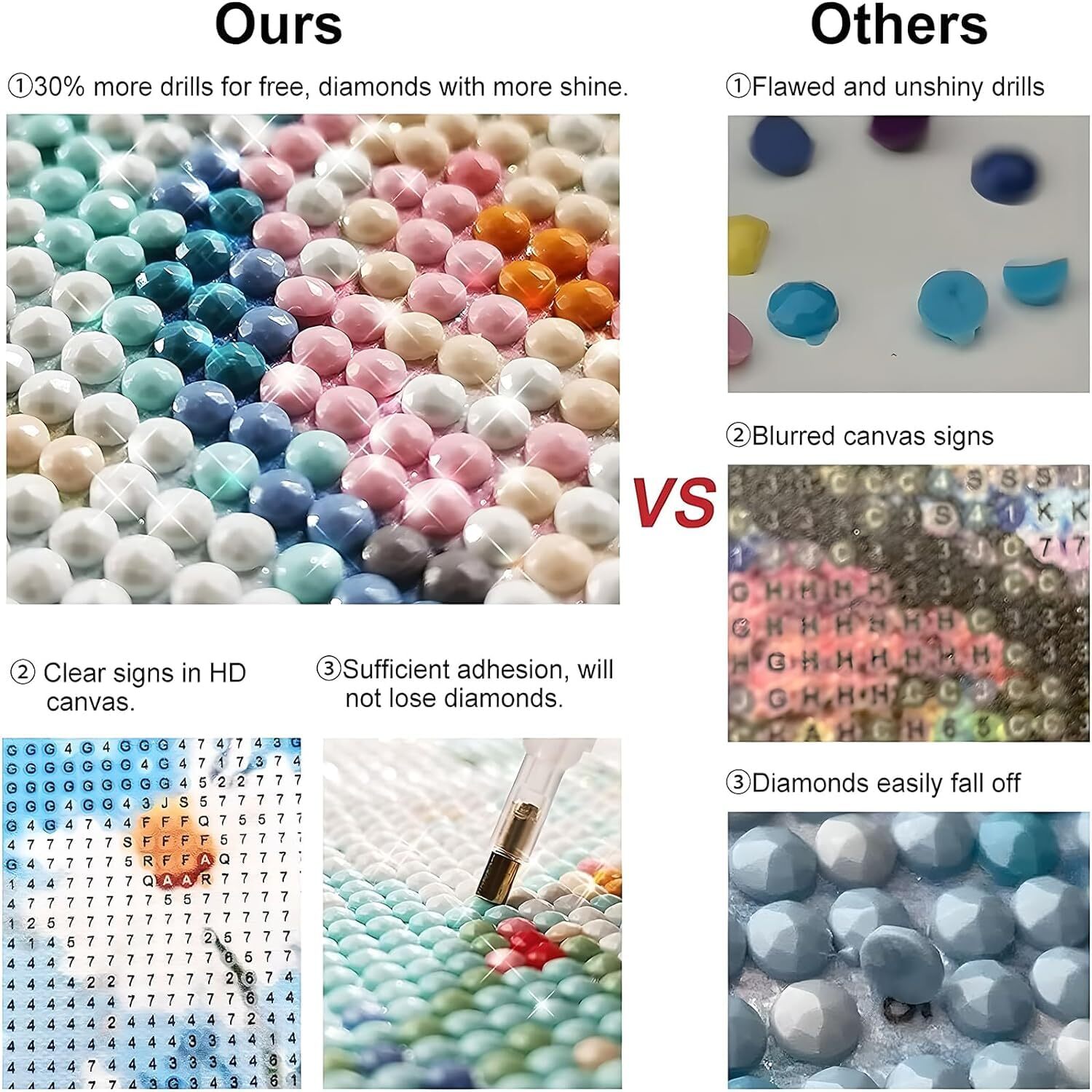 AIBOERL Diamond Art Painting Kits for Adults, Moon Black Cat DIY Full Round