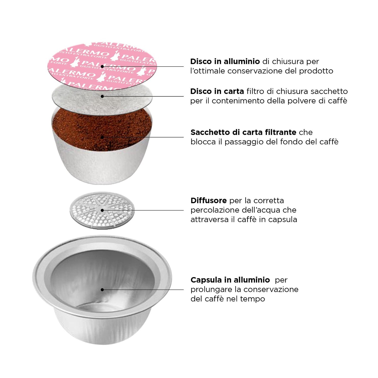 80 Capsule Bialetti Palermo per macchina da caffè Bialetti foto 6
