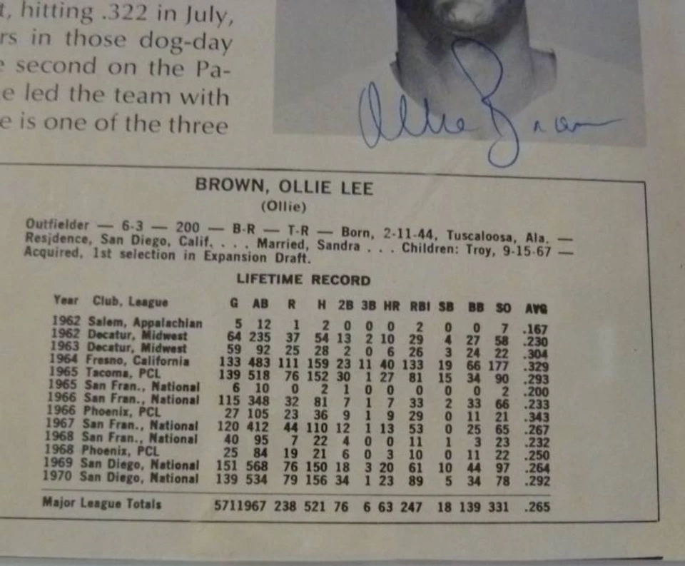 Foto autografada com certificado de autenticidade PSA/DNA programa de beisebol Padres 1971 assinado por Ollie Brown - Imagem 3 de 4