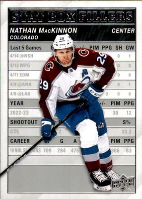 2023-24 Upper Deck Stat Box Fillers #SB3 Nathan MacKinnon - HKY
