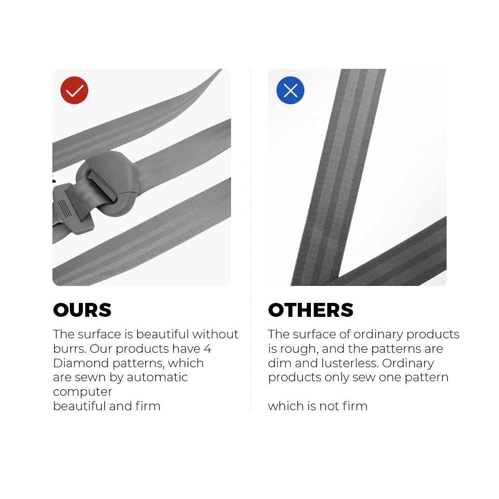 Universal 3 Point Inertia Seat Belts Retractable Car Safety Belt