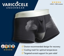 Best Varicocele Underwear  Testicular Support Pouch  Scrotal Pain Relief