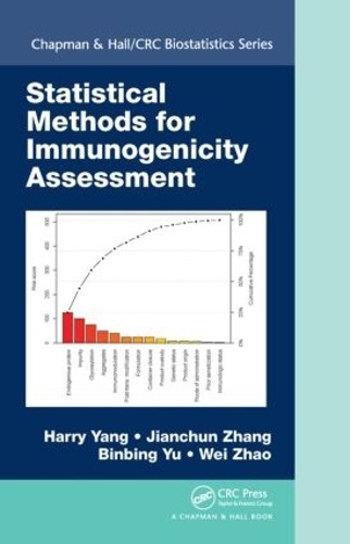 Statistical Methods For Immunogenicity Assessment Harry Yang - Image 3