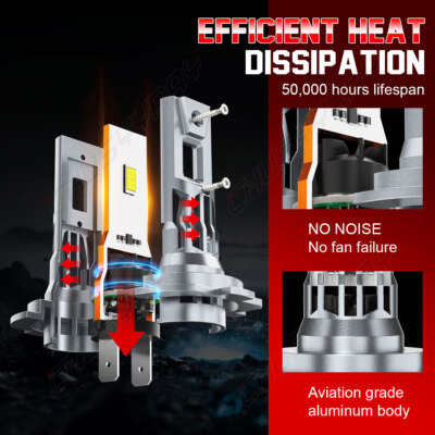 H7 LED Headlights High/Low Beam Bulbs 100W 20000LM Bright White