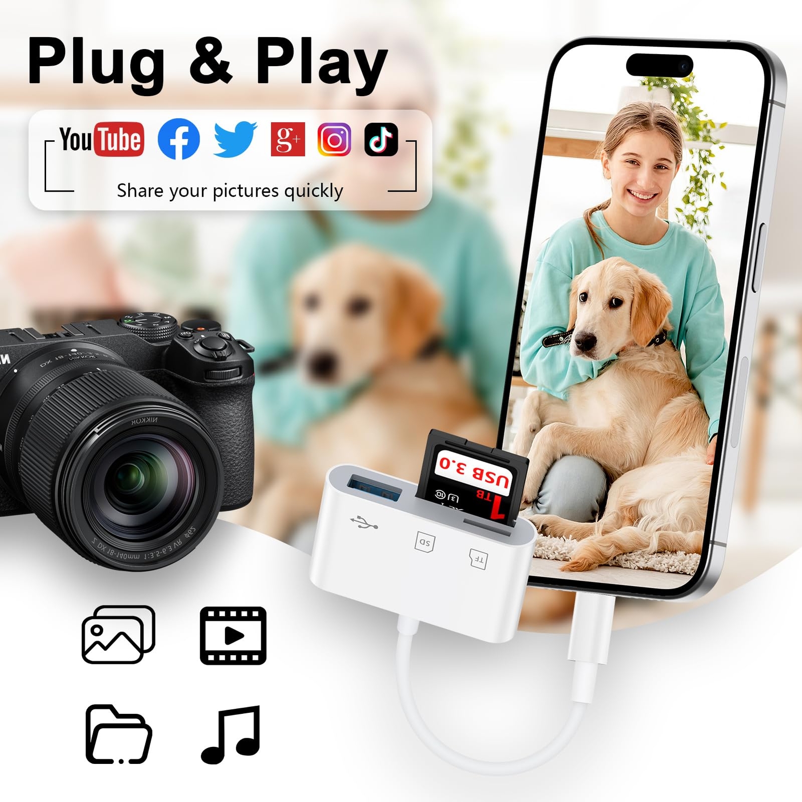 USB C SD Card Reader for Samsung Galaxy S25 S24 FE Ultra S23 S22 White