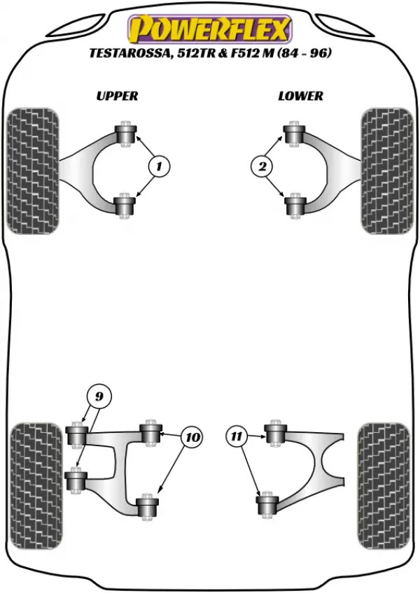 Powerflex Polyurethane Rear Lower Control Arm Bushings Ferrari