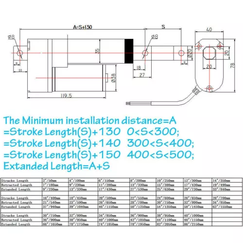Accionamiento lineal 12V 1500N 50mm ~ 1000mm actuador lineal motor eléctrico impermeable - Imagen 4 de 43