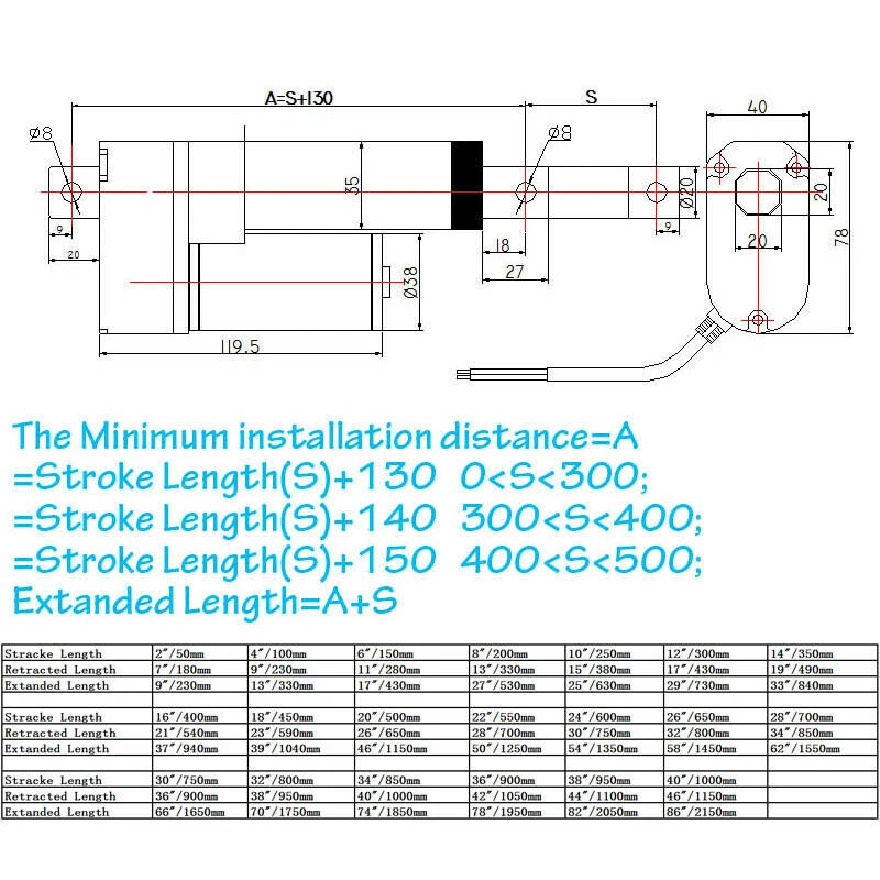 400N 34mm/s 50~1000mm DC 12V 24V Electric Linear Actuator Linear Actuator Fast - Image 3 of 4