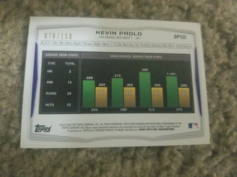 KEVIN PADLO 2014 BOWMAN PROSPECT CARD #DP-123 ROCKIES (FIRST RED ICE PARALLEL)SP - Image 2 of 2