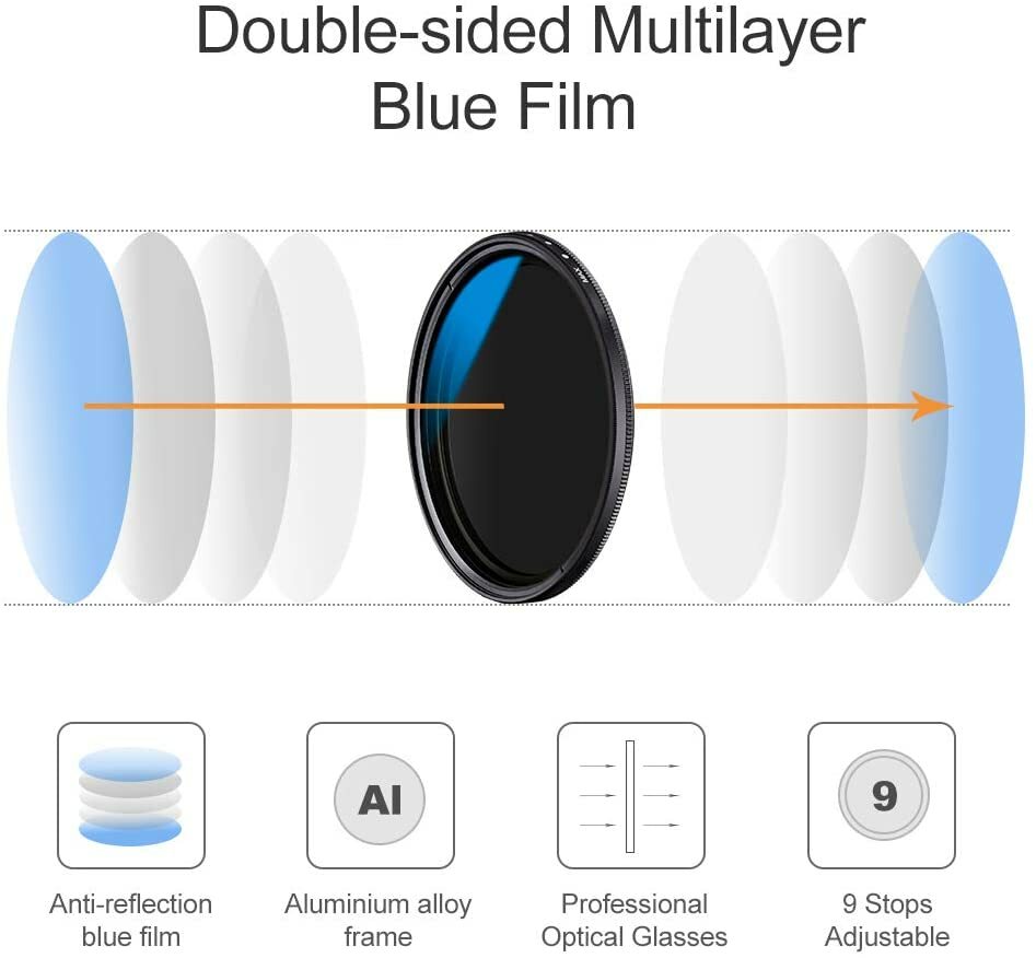 K&F Concept ND2-400 67mm Variable Neutral Density Slim Filter - Adjustable ND2 ND4 ND8 ND16 To ND400 Microfibre Cleaning Cloth For DSLR Cameras (Nano -B Series - View #9