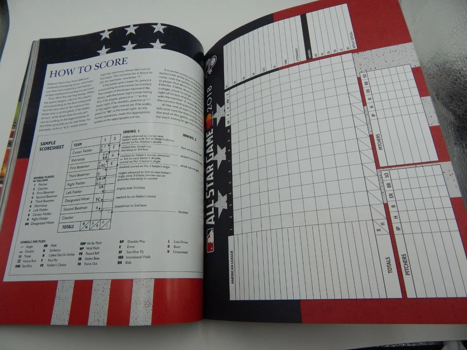 2018 All Star Game Program Book Washington Nationals Park MLB - Image 3 of 3