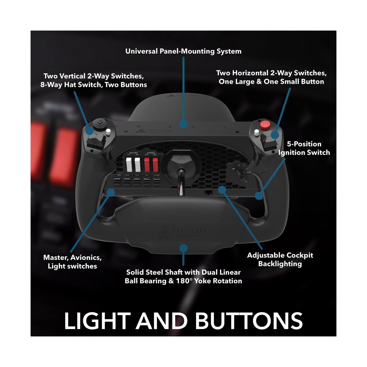 Honeycomb Alpha Flight Controls Yoke and Switch Panel for sale