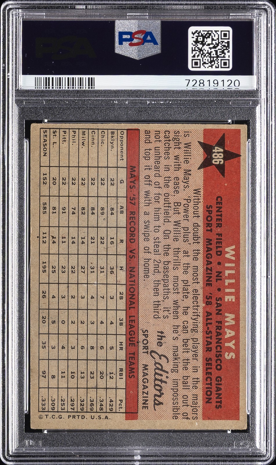1958 TOPPS ALL STAR #486 WILLIE MAYS PSA 3 view 2
