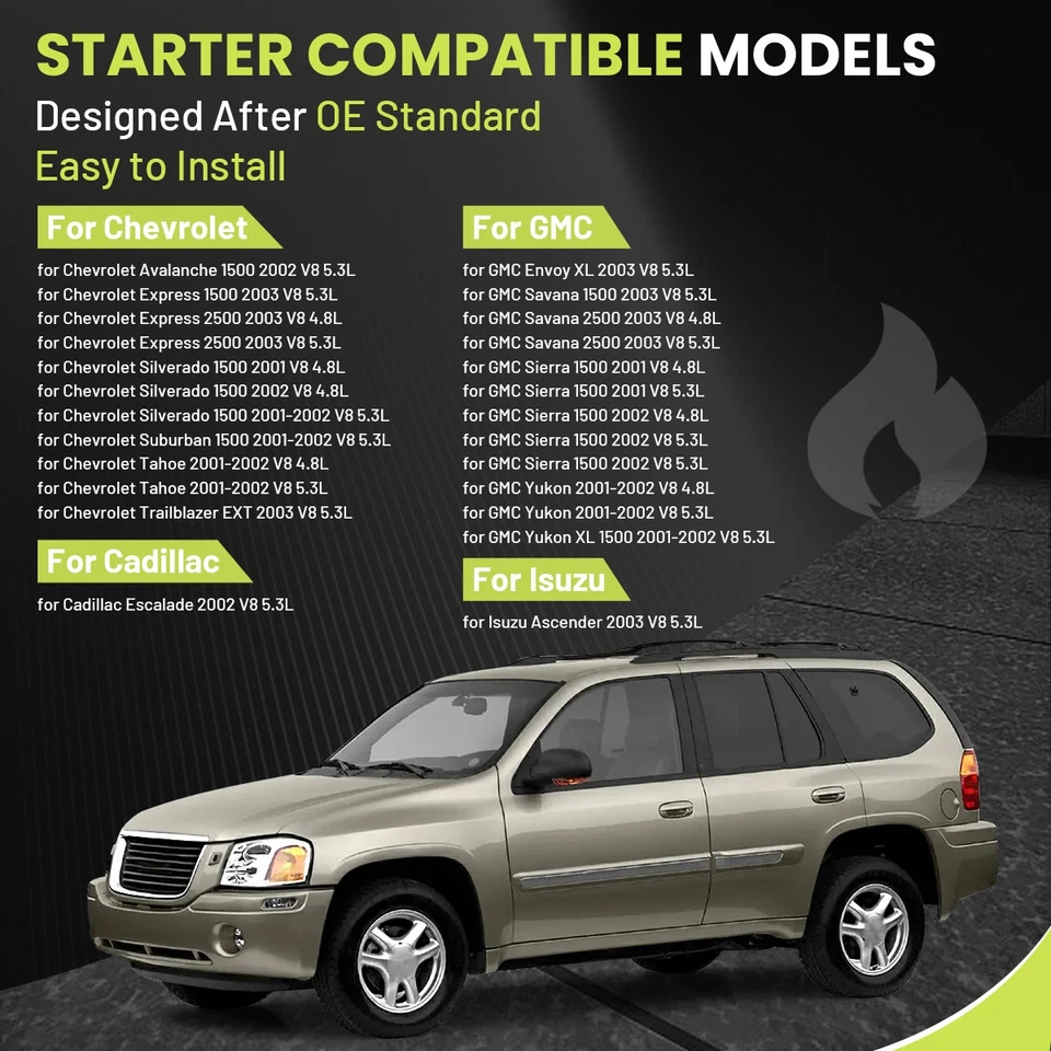 Starter For 2001 2002 2003 Chevrolet Tahoe GMC Yukon / Yukon XL 4.8L & 5.3L 6489 - Image 2 of 4