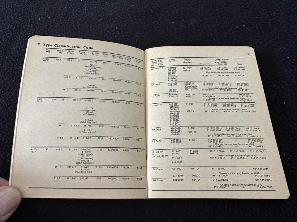 Porsche 911 T E S 1969-1971 libro de especificaciones técnicas 911T 911E 911S 1970 Foto 4 de 4