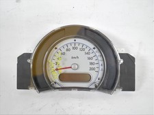 Compteur Suzuki SPLASH