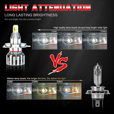 7 inch Round LED Headlight 6000K For Datsun 240z 260z 280z