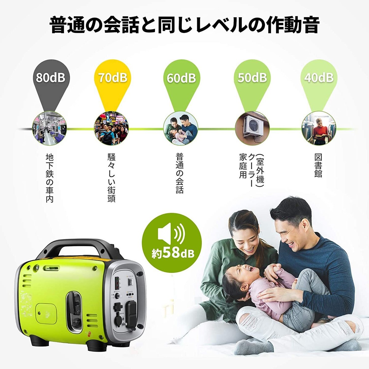 EENOUR 0.7kVA Portable Gasoline Inverter Generator GS95i 7.8H Use 