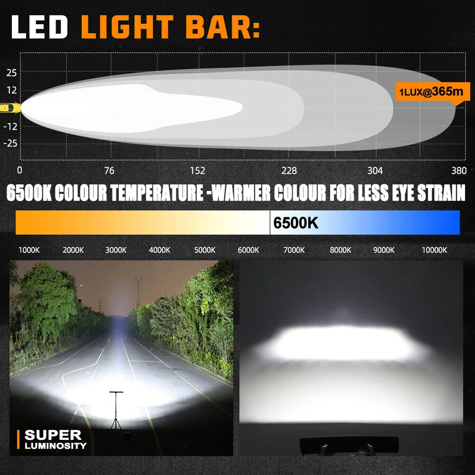 Hella Black Magic 20-50" LED Slim Curved Light Bar OFFROAD DRIVING BEAM 12V 24V - Image 4 of 4