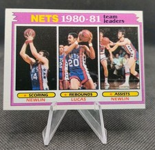 1981-82 Topps #57 Mike Newlin/Maurice Lucas/Mike Newlin Nets Basketball Card