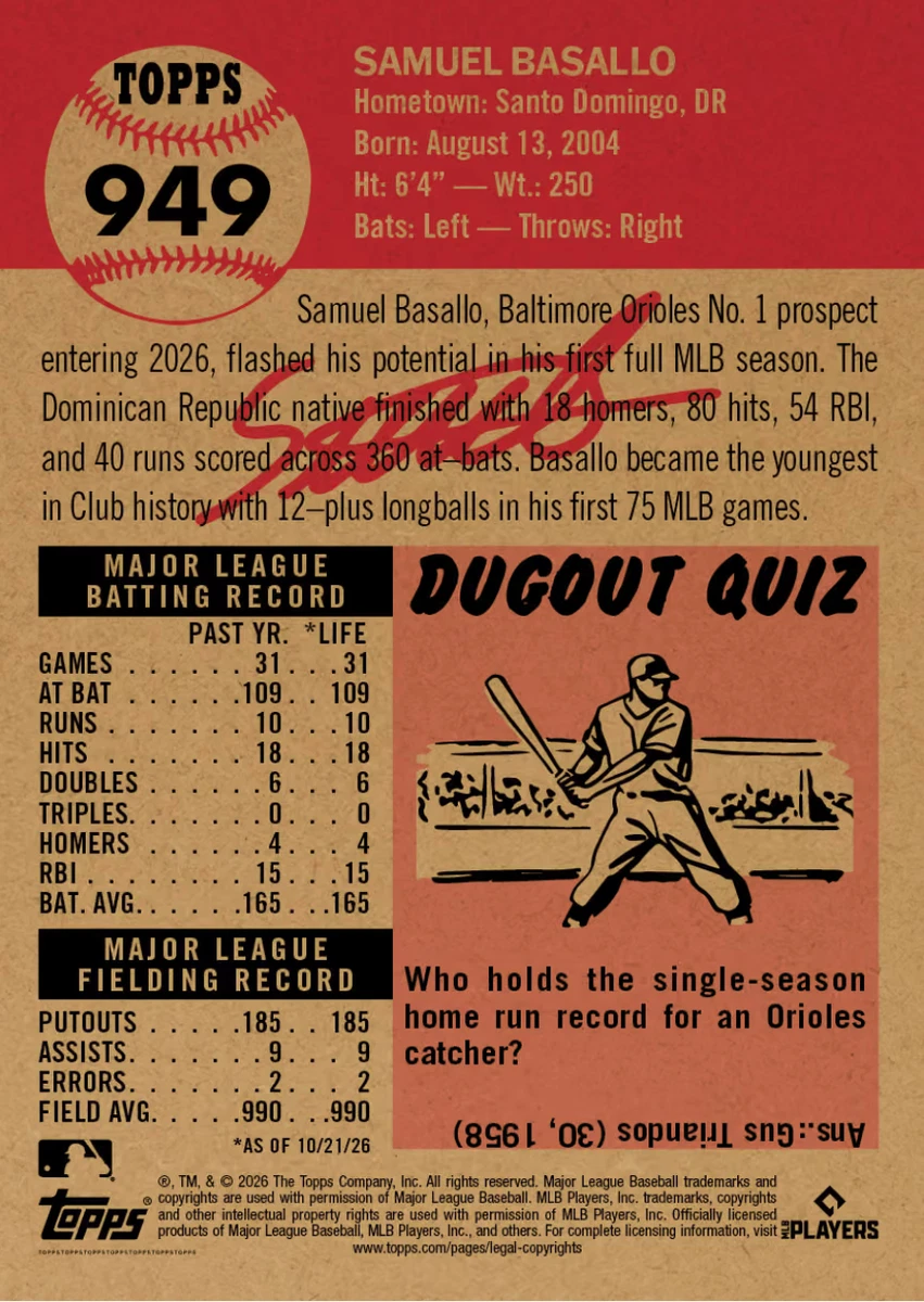 Samuel Basallo - 2026 MLB Living Set® - Tarjeta 949 - Preventa