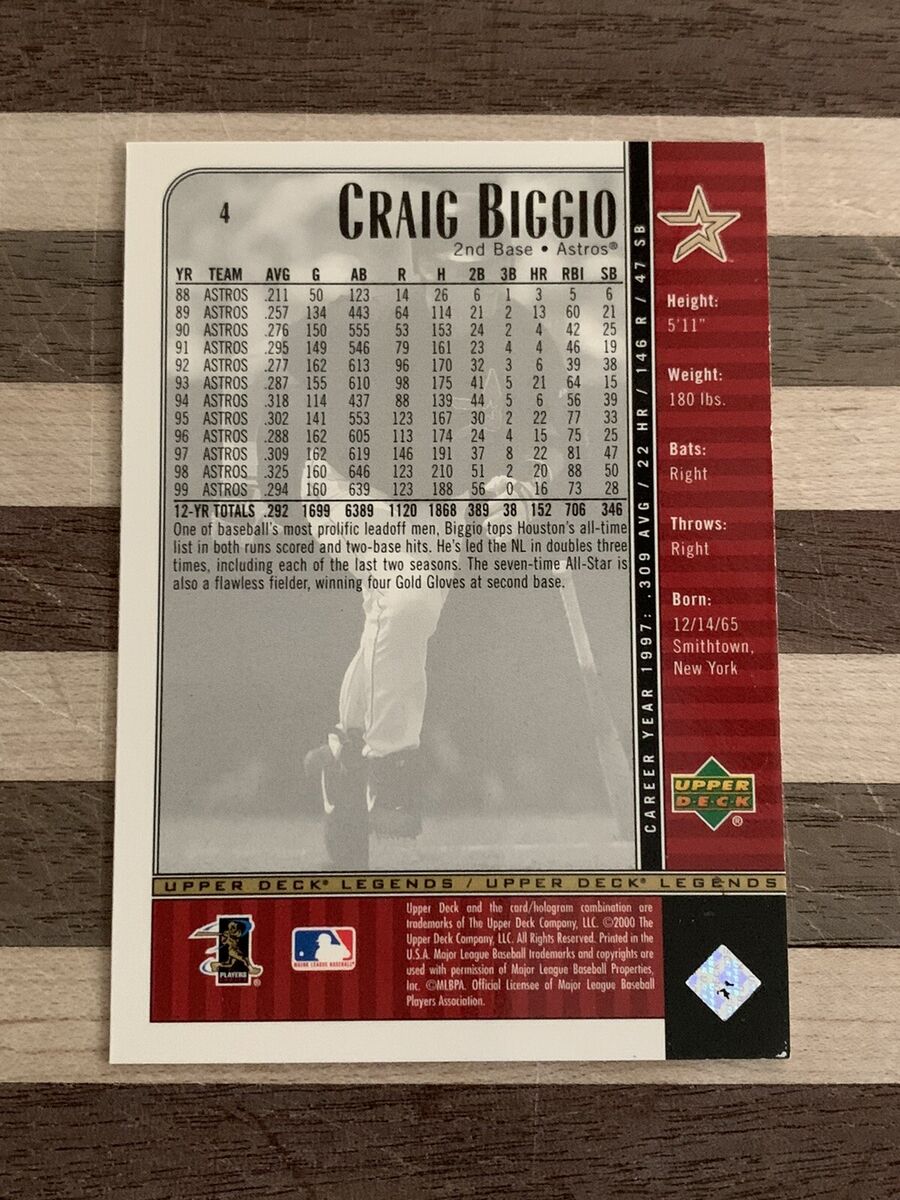 2000 Upper Deck Legends Baseball Craig Biggio Card #4 | eBay 2000 Upper Deck Legends Baseball Craig Biggio Card #4 | eBay