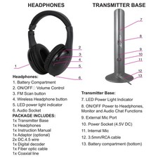 Wireless Headphones For TV Watching With Transmitter And Decoder 5 In 1 TV WT