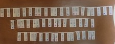 Removeable Piano Keyboard Note Labels