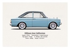 HILLMAN IMP CALIFORNIAN ART PRINT. CLASSIC. RETRO. LIMITED EDITION (40). 