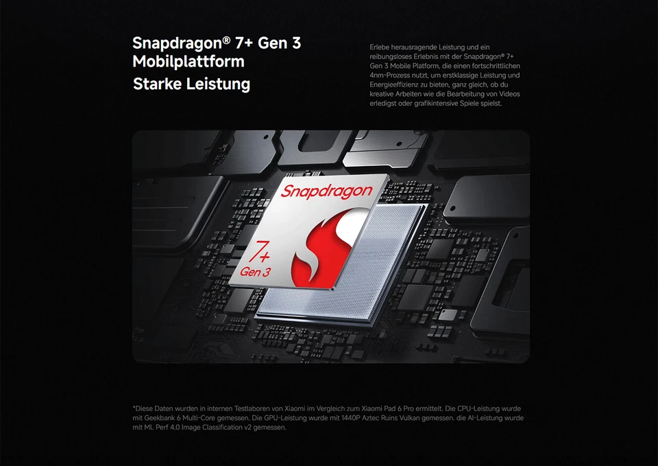 Xiaomi Pad 7 Tablet 8GB+128GB 11,2" Snapdragon 7+ Gen 3 HyperOS 2 8850mAh Wifi - Image 3 of 3