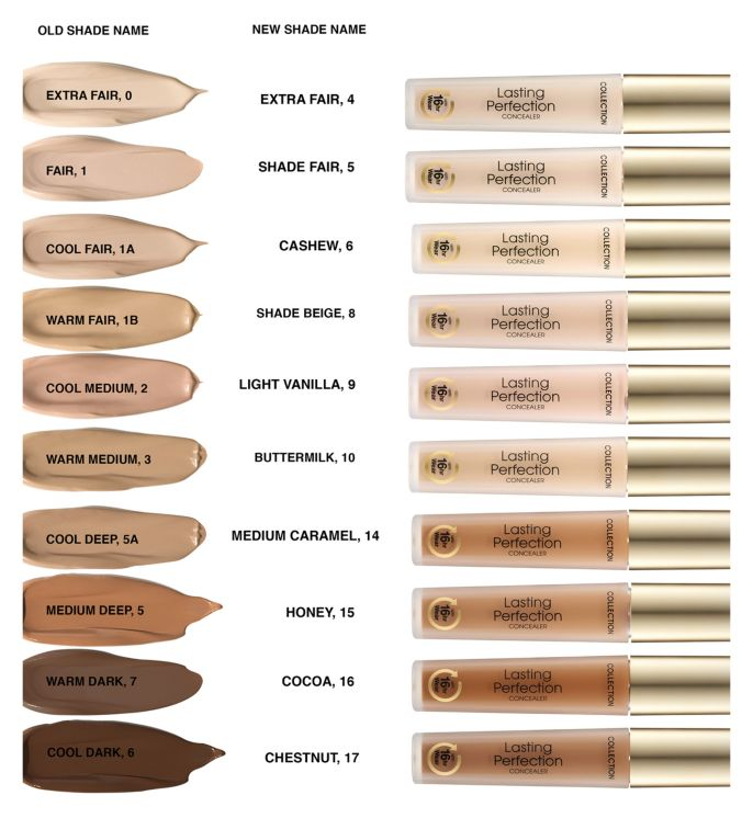 Collection Lasting Perfection Weightless Foundation – 5 Warm Vanilla, 16 H Haltbar, 10 Farbtöne