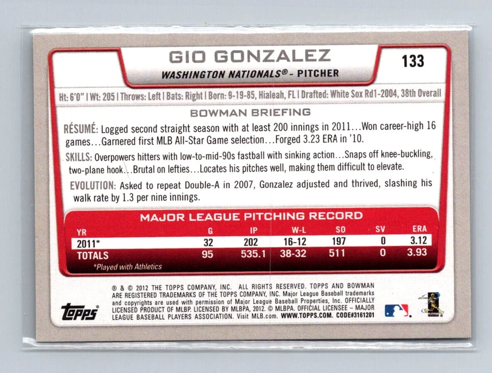 2012 Bowman #133 Gio Gonzalez In Person AUTO Blue - Image 2 of 2