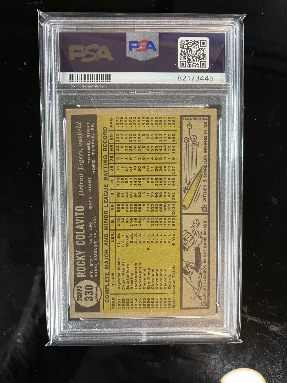 1961 TOPPS #330 ROCKY COLAVITO, PSA 4 VG-EX, FRESH GRADE