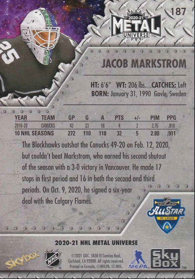 2020-21 Skybox Metal Universe Hockey Jacob Markstrom SP All-Stars #187 - Image 2 of 2