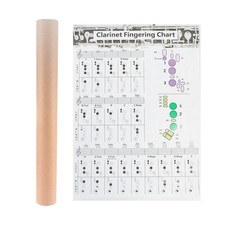 Clarinet Guide Music Instruction Chord Chart Poster Finger Beginner Tool