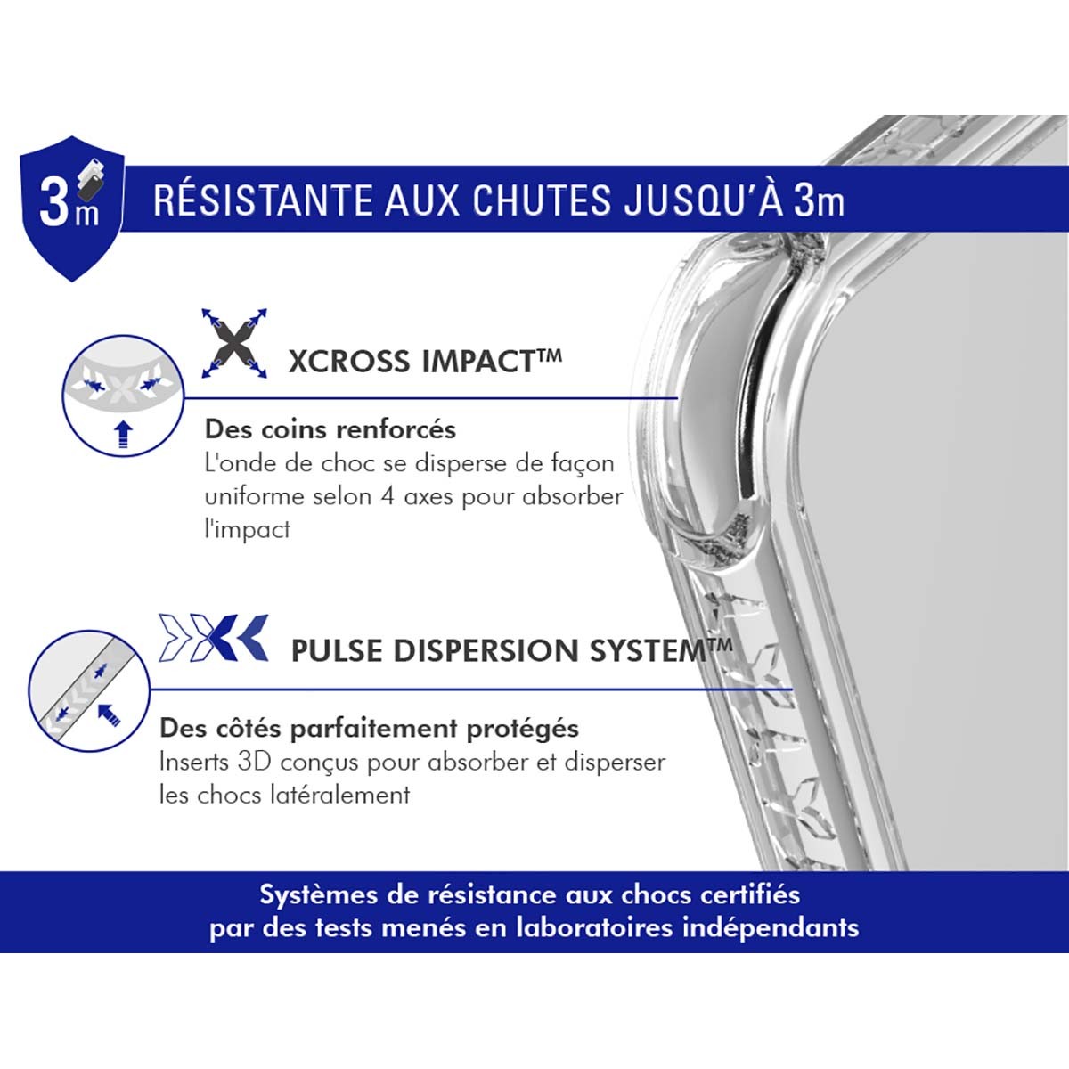Coque Pixel 9A antichoc Force Case Pulse 3m transparente
