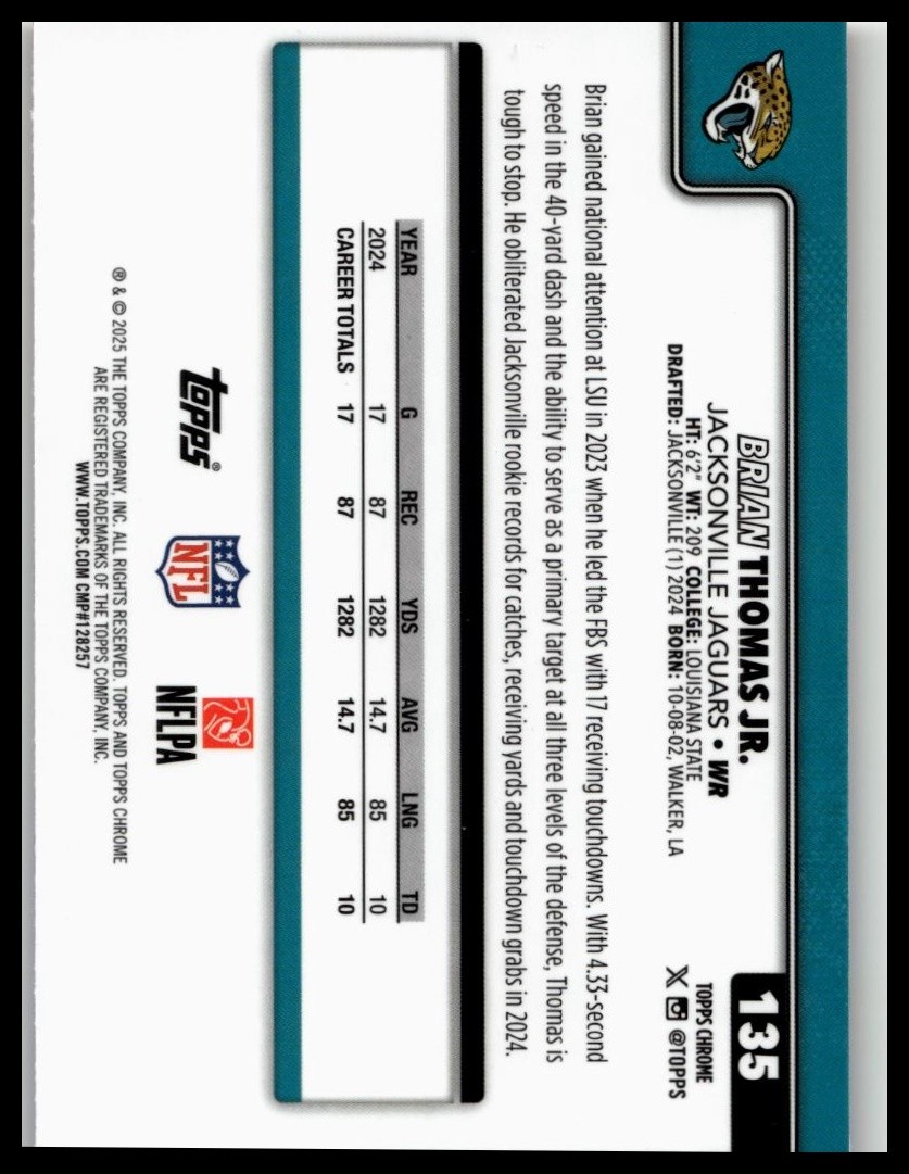 レア 新品限定 シリアルナンバー Thomas Campbell デック セット 2025 Topps Chrome #135 Brian Thomas Jr. Red White Blue Refractor