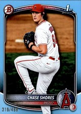 2024 Bowman Draft #BD-142 Echedry Vargas Sky Blue #/499