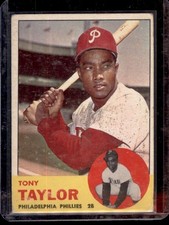 1963 Topps Baseball - Pick A Card - Cards 198...