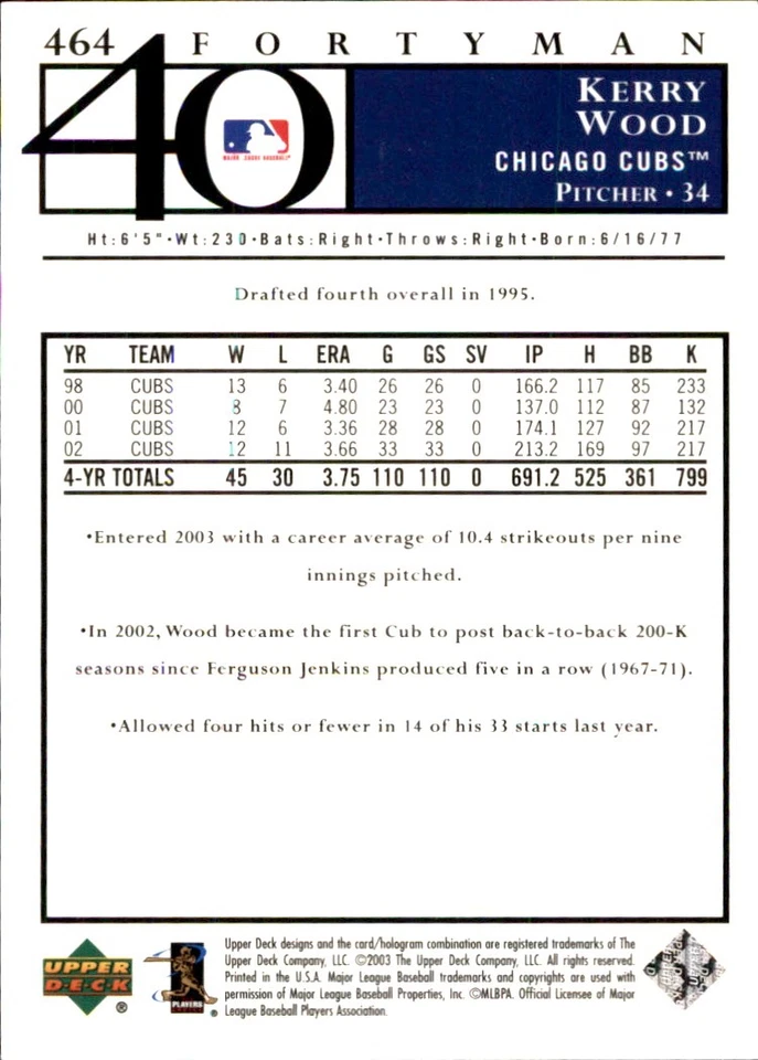 Kerry Wood 2003 Upper Deck 40-Man #464 Chicago Cubs FREE SHIPPING AutographDen - Image 2 of 2