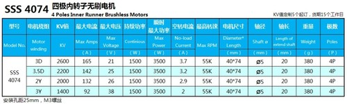 Inner Rotor Brushless Motor 36-V2 36mm RC Boat Car Airplane Toys Spare Parts - Picture 8 of 13
